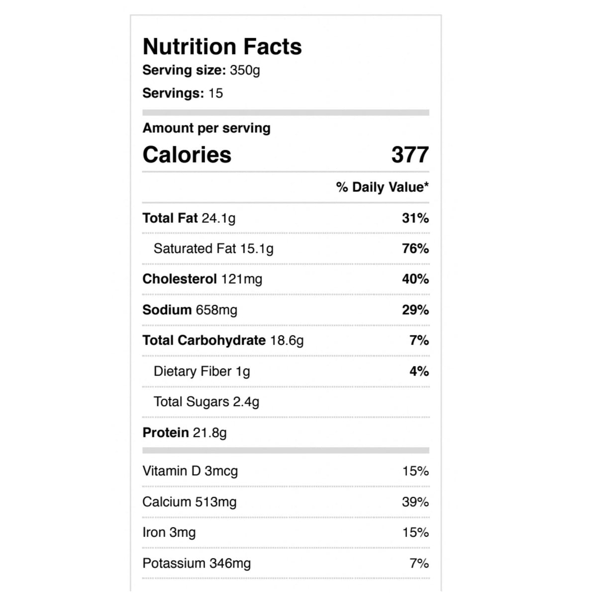 Nutritional Panel for Maurice's Spanakopita, FoodSt
