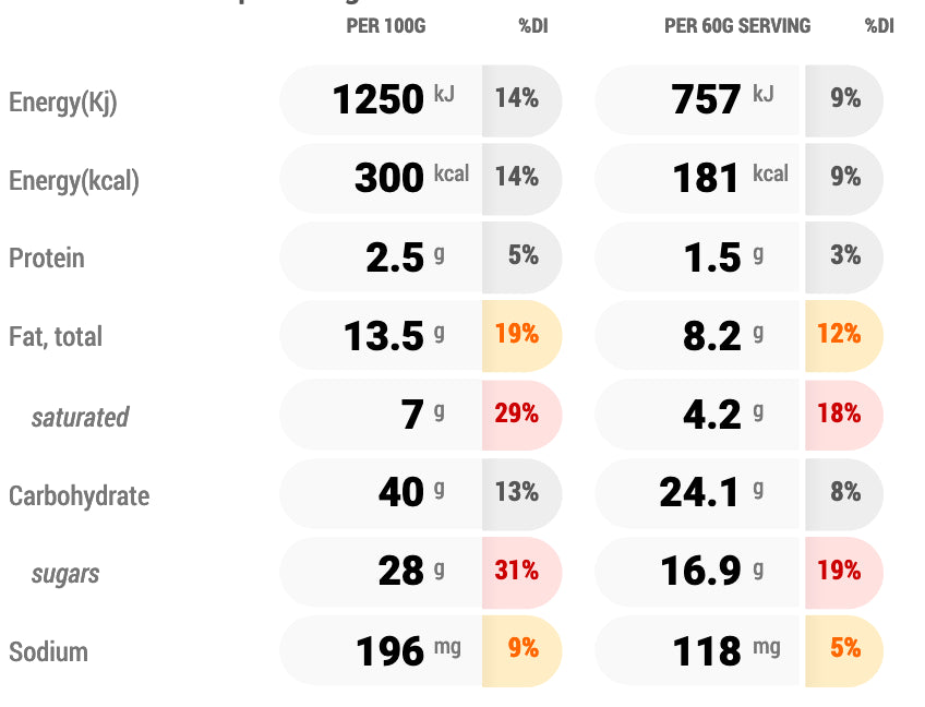 Bec's Fruit Mince Pies