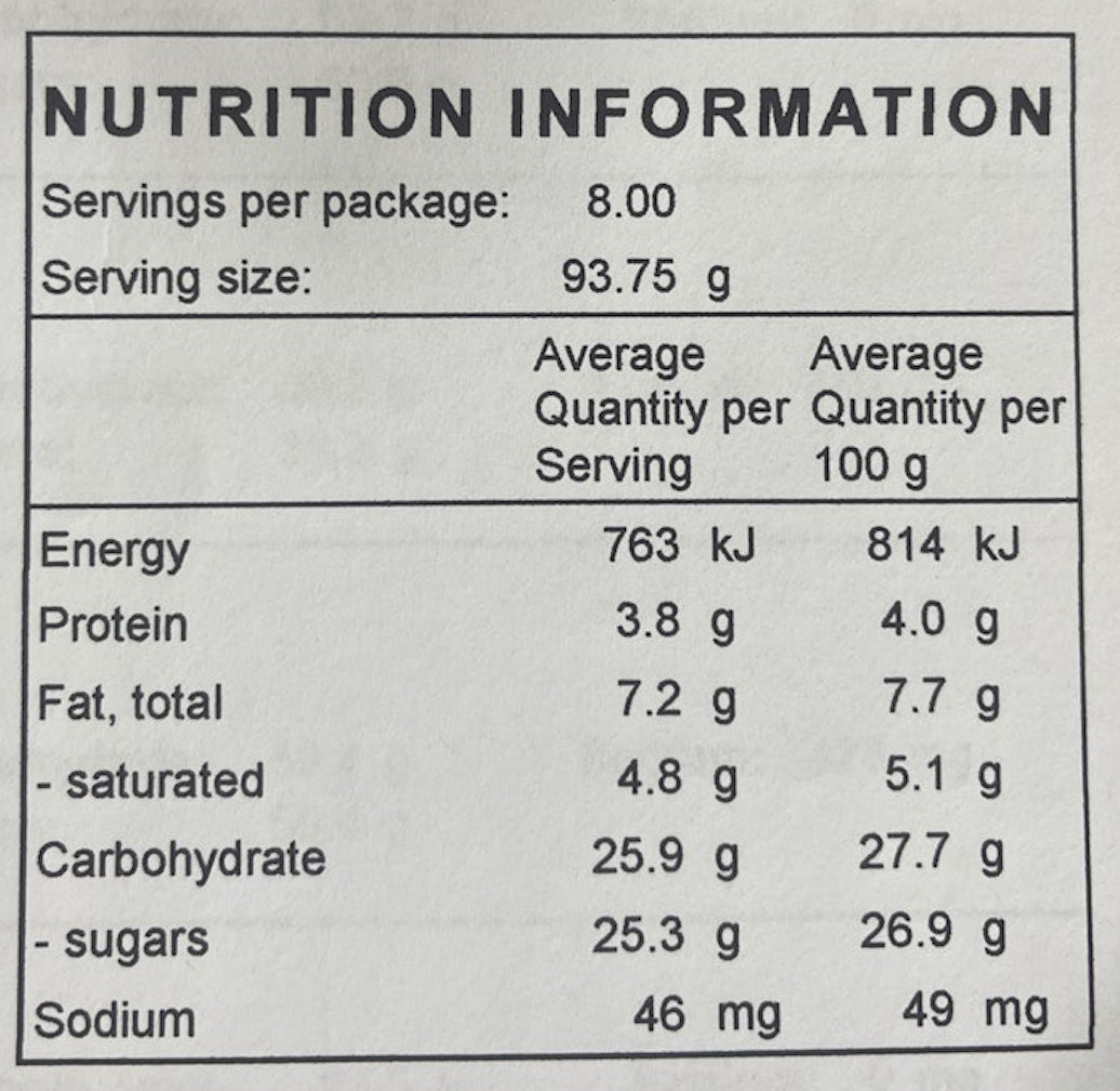 Nutritional info for sour cherry gelato