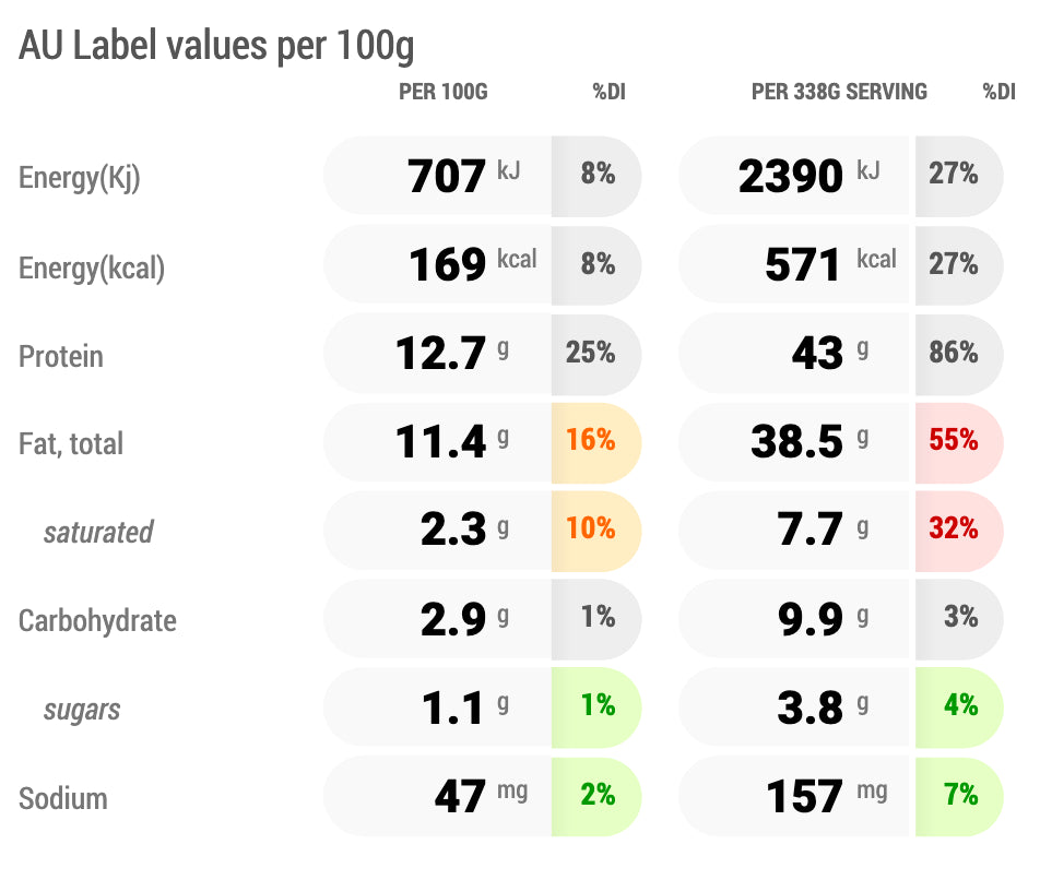 Umesh's Pepper Chicken Masala