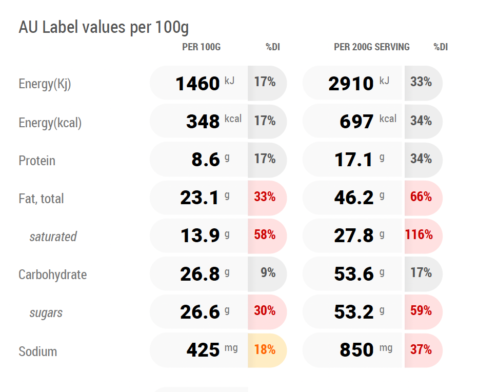 Paolo's Basque Cheesecake