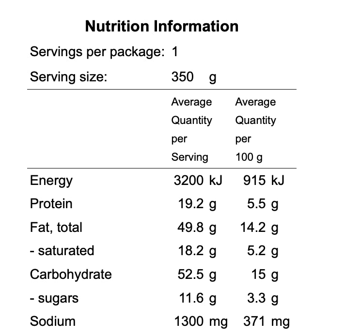 Nutritional info for Gavin&#39;s Soy Glazed Beef &amp; Rice