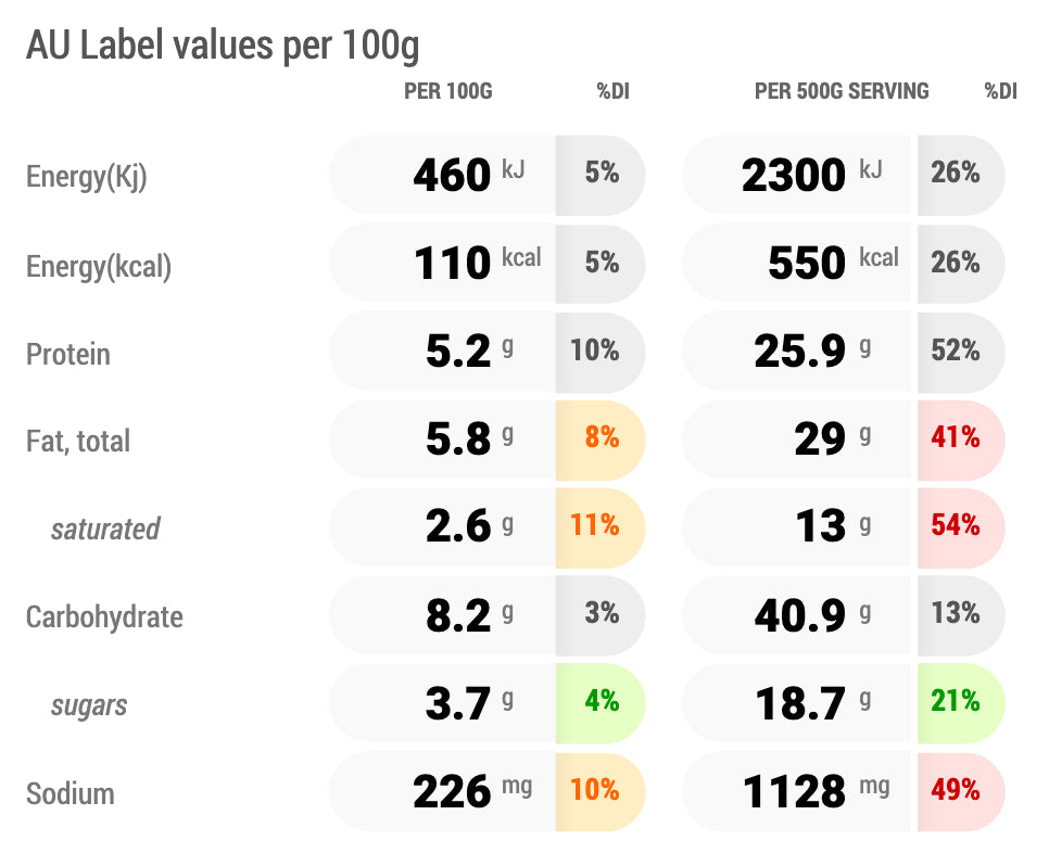 Umesh's Butter Chicken & Pea Pulao