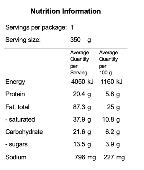 Gavin&#39;s Lamb Casserole Nutritional Panel, FoodSt