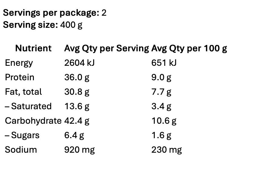 Gavin's Beef & Guinness Pie