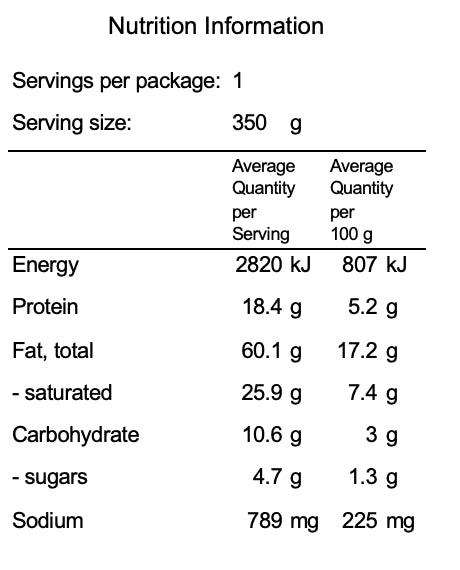 Gavin&#39;s Green Curry Beef With Rice Nutritional Info