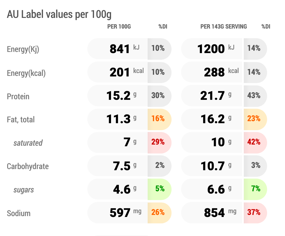 Paolo's Zucchini and Ricotta Pasta Shells