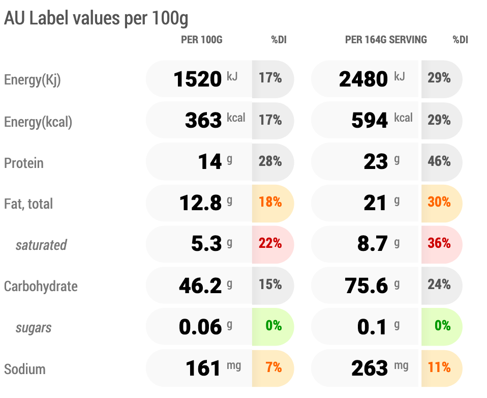 Simone’s Garlic-Infused Olive Oil & Mozzarella Pizza