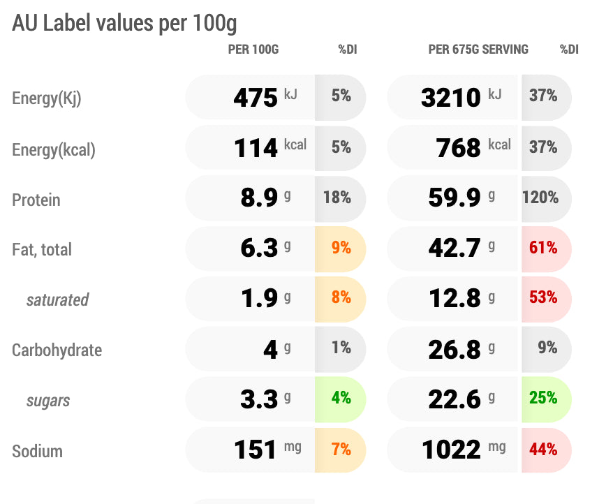 Nutritional label with energy, protein, fat, carbohydrate, sugar, and sodium values per 100g and serving size.