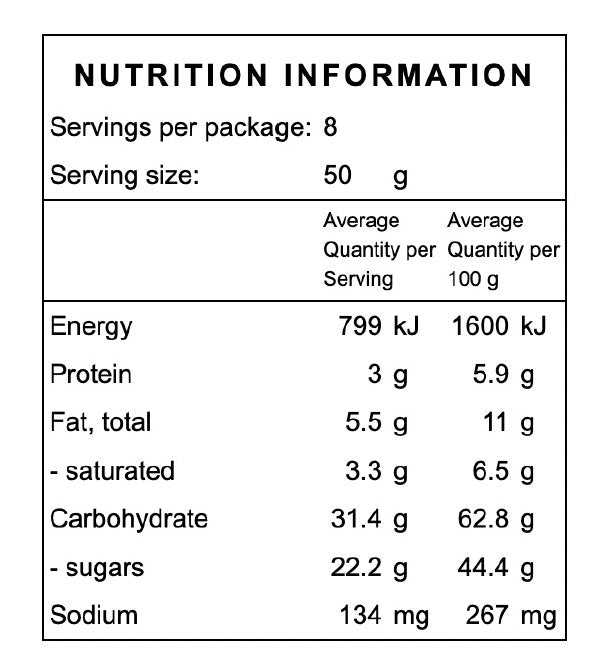 Nutritional information panel for Damien&#39;s brownie bites