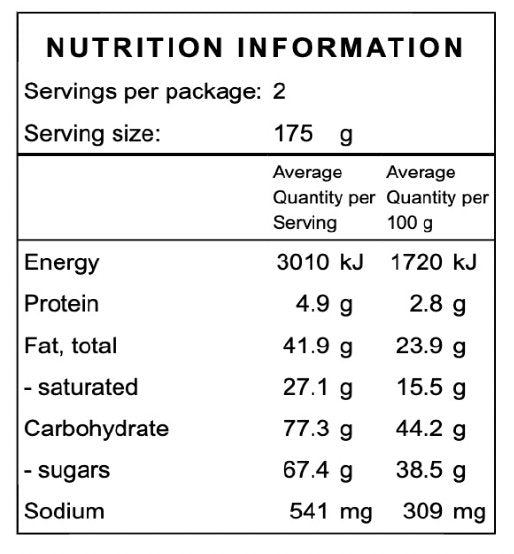 Sticky Date Pudding Nutrition Info