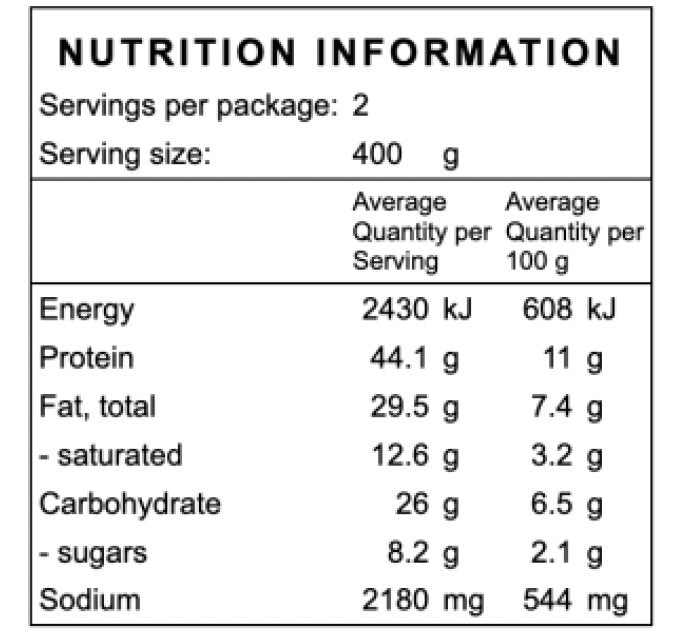 Gavin's Classic Shepherds Pie - FoodSt