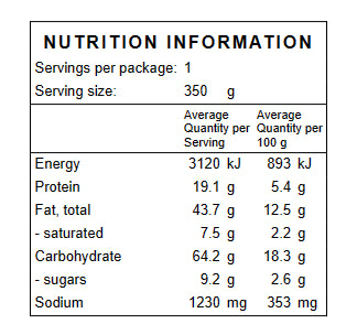 Nutrition Panel for Gavin&#39;s Couscous Salad with Pumpkin (Vg) - FoodSt