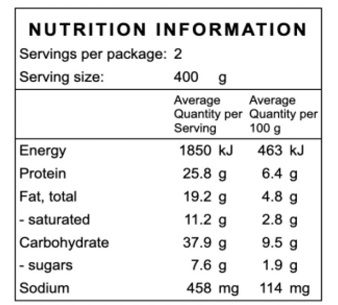 Nutrition Panel for Gavin&#39;s Super Green Ricotta Bake (Vg) - FoodSt