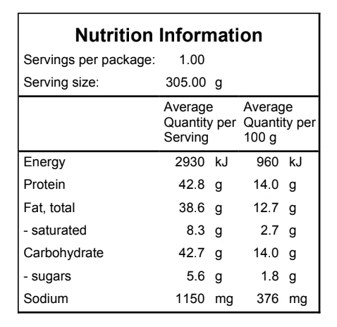 Nutrition Panel for Helen&#39;s Salmon Fishcakes (x4) - FoodSt