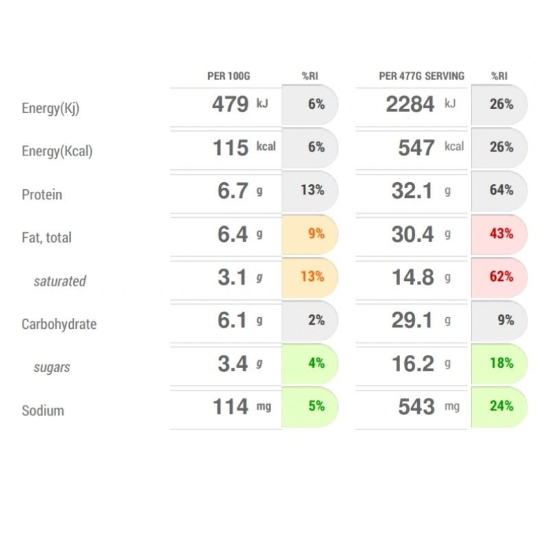 Maurice's Lasagne - FoodSt