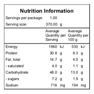 Nutrition Info Michelle&#39;s Chicken Enchiladas - FoodSt