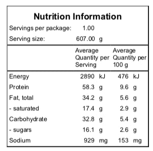 Nutrition Info Michelle&#39;s Lasagne - FoodSt